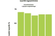 język angielski.jpg